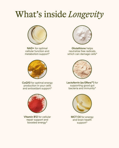 Longevity - Cellular Health Supplement w/Bioavailable Liquid NAD+, Glutathione, CoQ10, B12, MCT, Avocado Oil - Energy, Detox, Brain, Skin, Gut, & Heart Support* - 30 Pouches